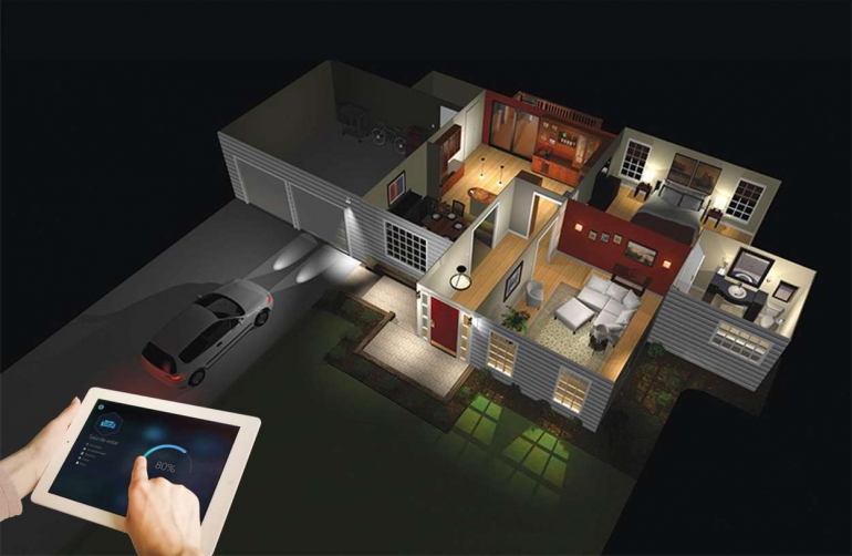 Casa Inteligente